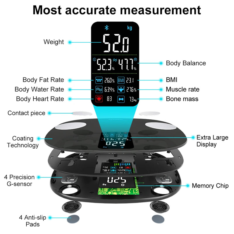 Balança digital INSMART para adultos, escala profissional inteligente de gordura corporal, balança inteligente de bioimpedância com capacidade de 180kg.